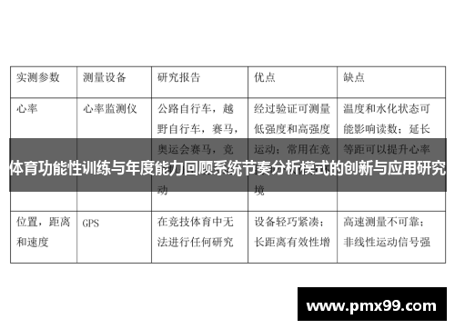 体育功能性训练与年度能力回顾系统节奏分析模式的创新与应用研究
